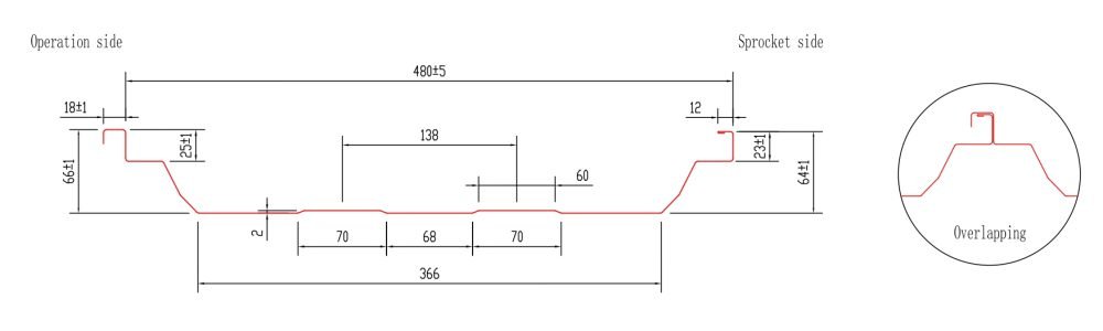 Standing Seam Roof Profile (SSR)